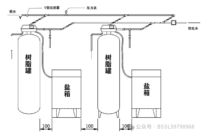 b3f7eea042f83d609b29dfb3ea9c575.png